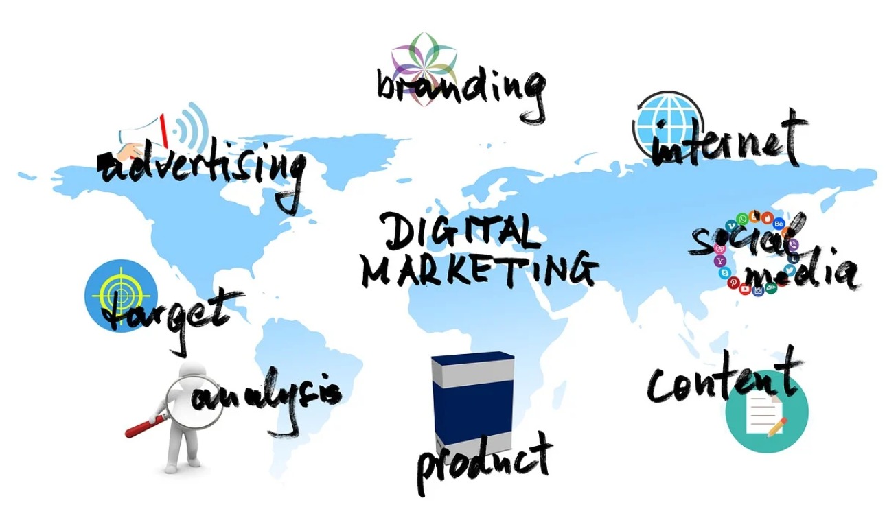 Digital Marketing Services